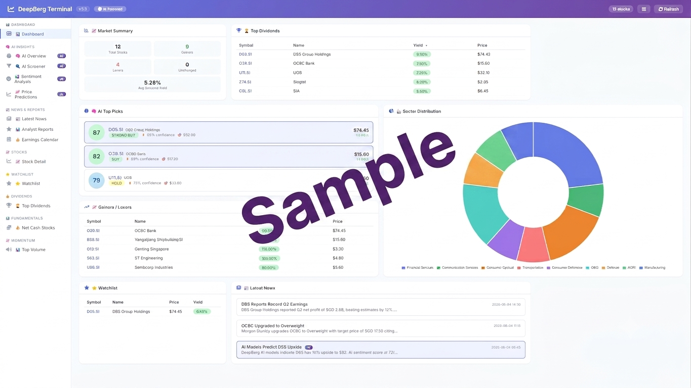 sample terminal layout